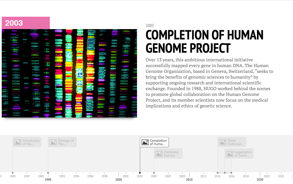 Screenshot of the ASAE association timeline